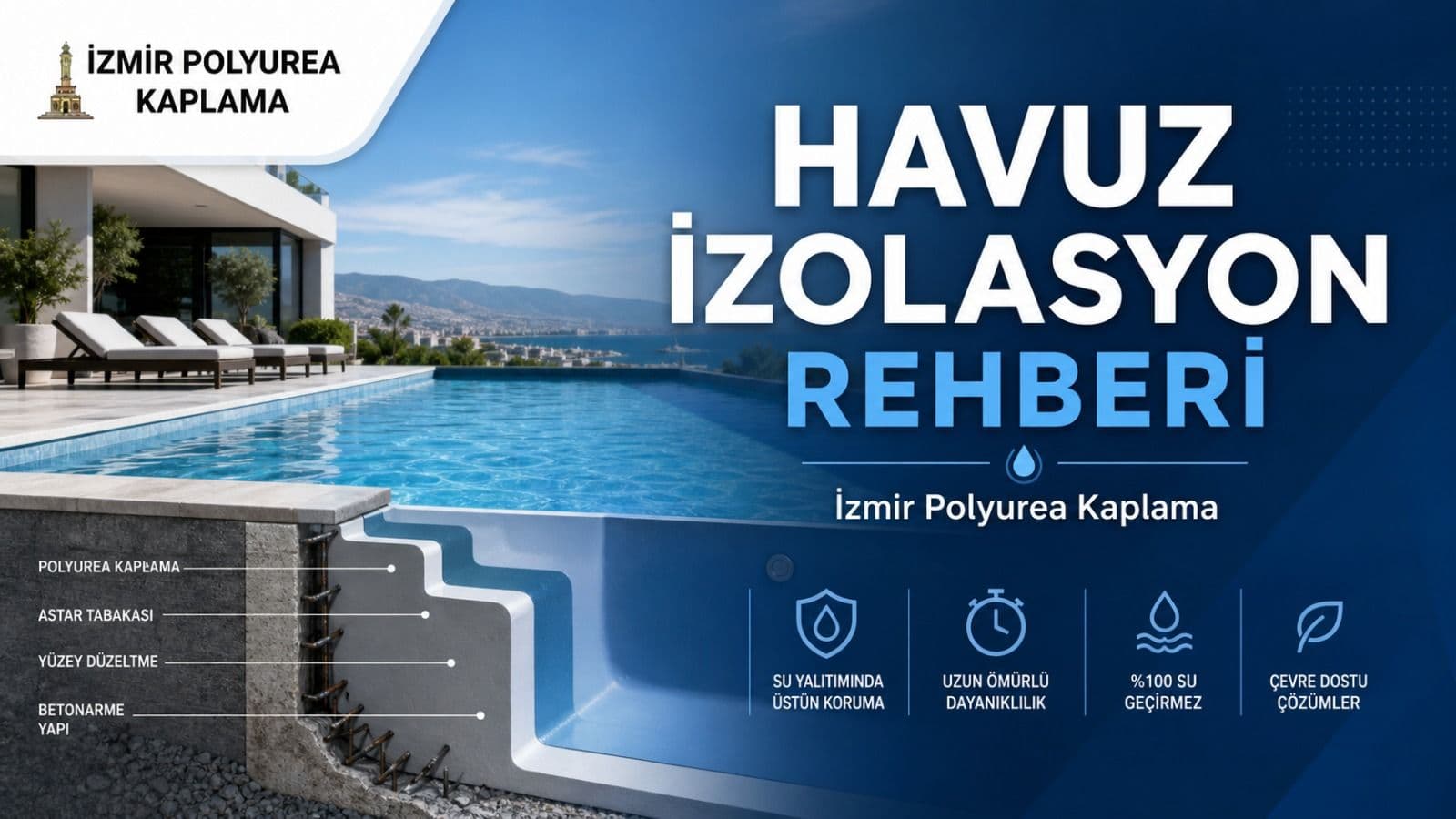 Havuz izolasyon rehberi ve polyurea kaplama ile su yalıtımı